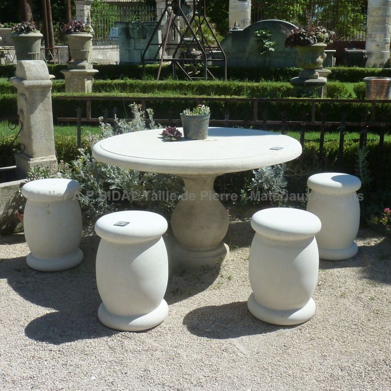 Stone garden best sale stool